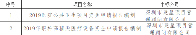 W020190325569321975917.png