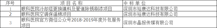 W020190325606132437119.png