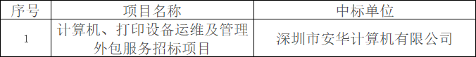 W020190325575836316733.png