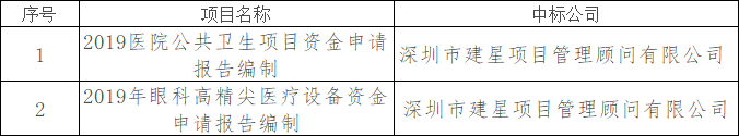 W020190325574457620194.png