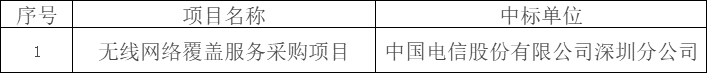 W020190325578336265551.png