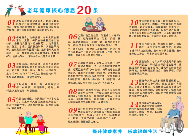 提升健康素养 乐享银龄生活——老年健康核心信息20条_01.png
