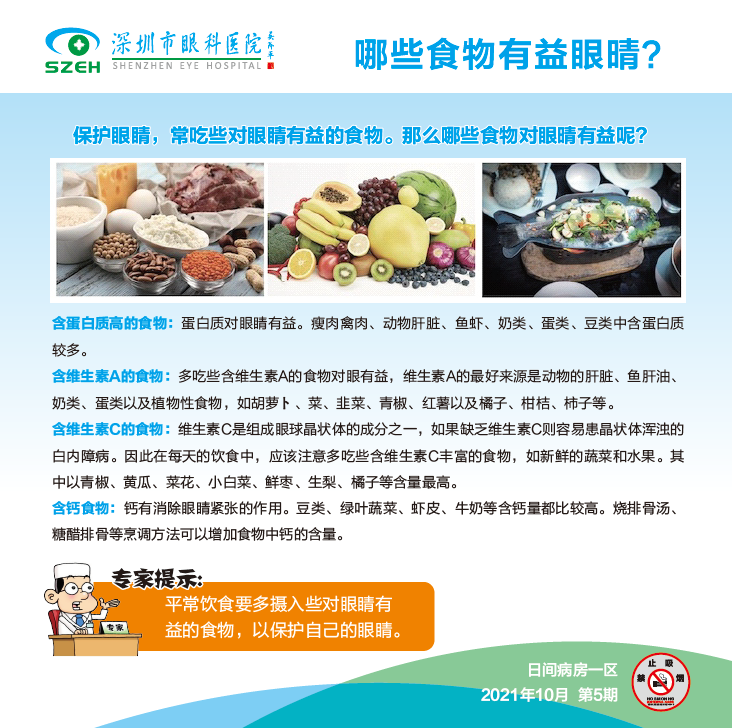 哪些食物有益眼睛？.png