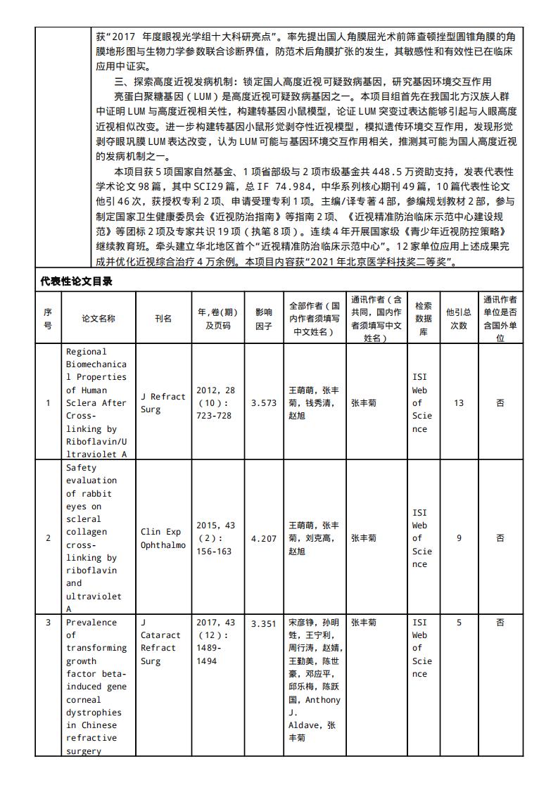 （张丰菊教授）中华医学科技奖公示_01.jpg