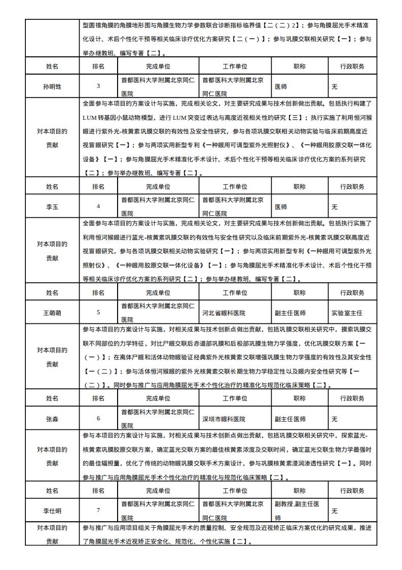 （张丰菊教授）中华医学科技奖公示_04.jpg