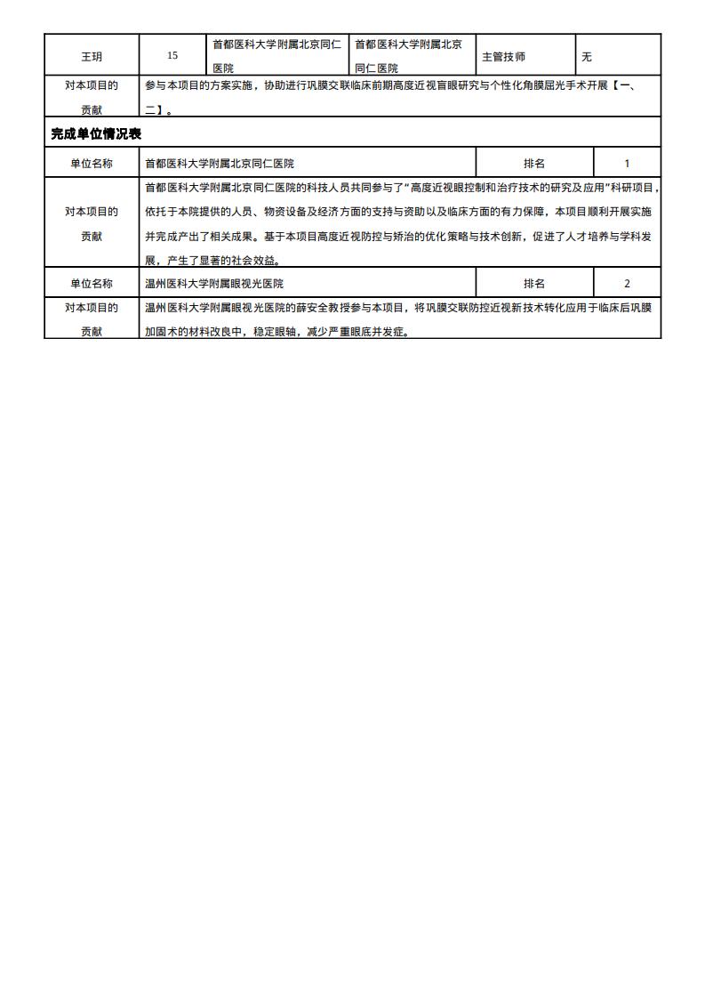 （张丰菊教授）中华医学科技奖公示_06.jpg
