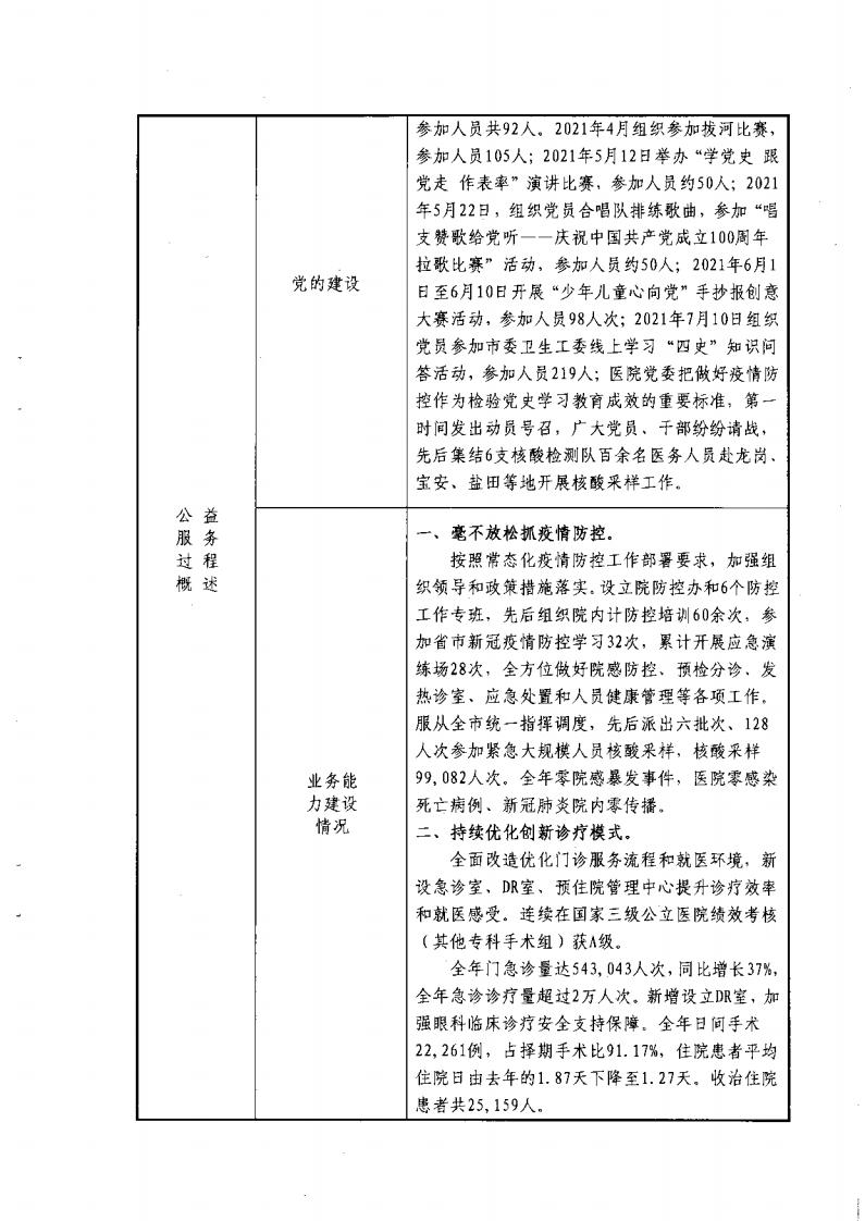 事业单位法人年度报告书_02.jpg