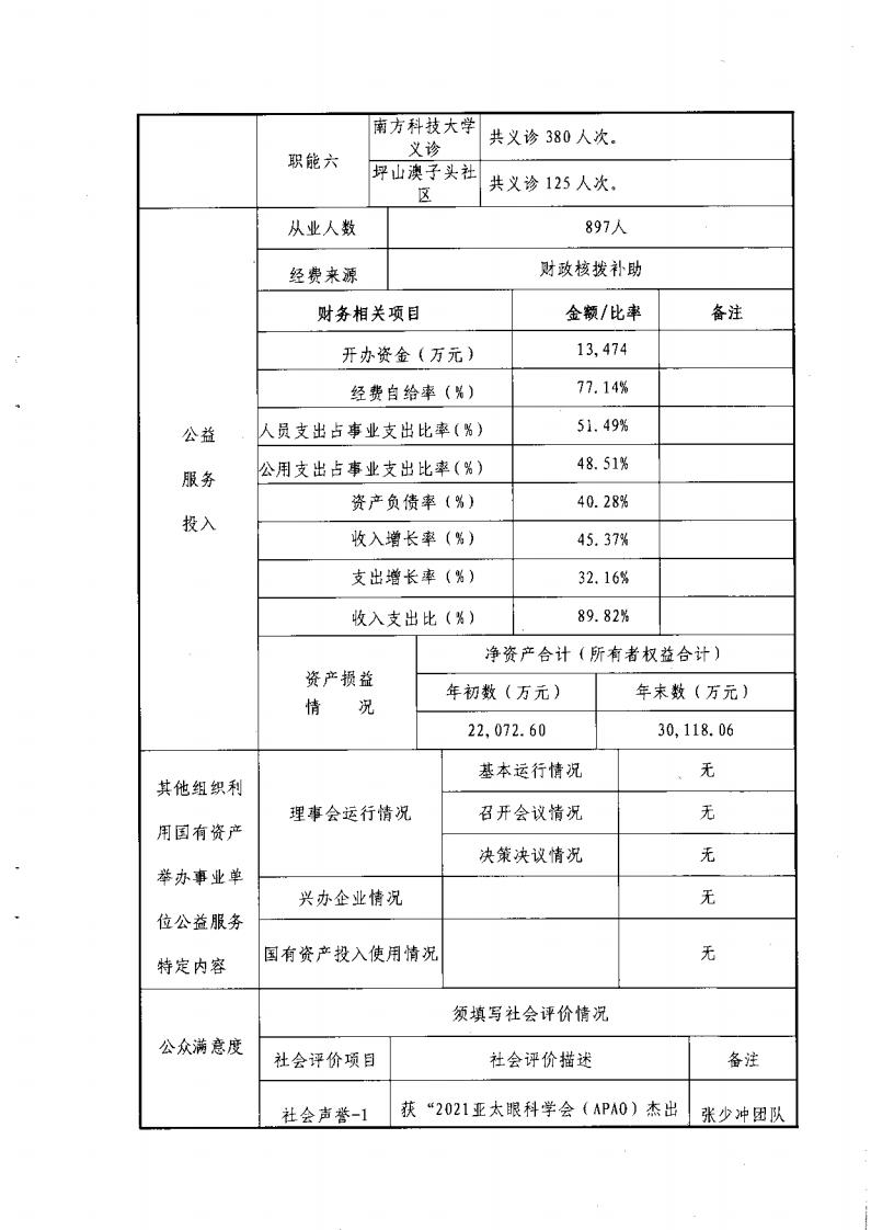 事业单位法人年度报告书_07.jpg