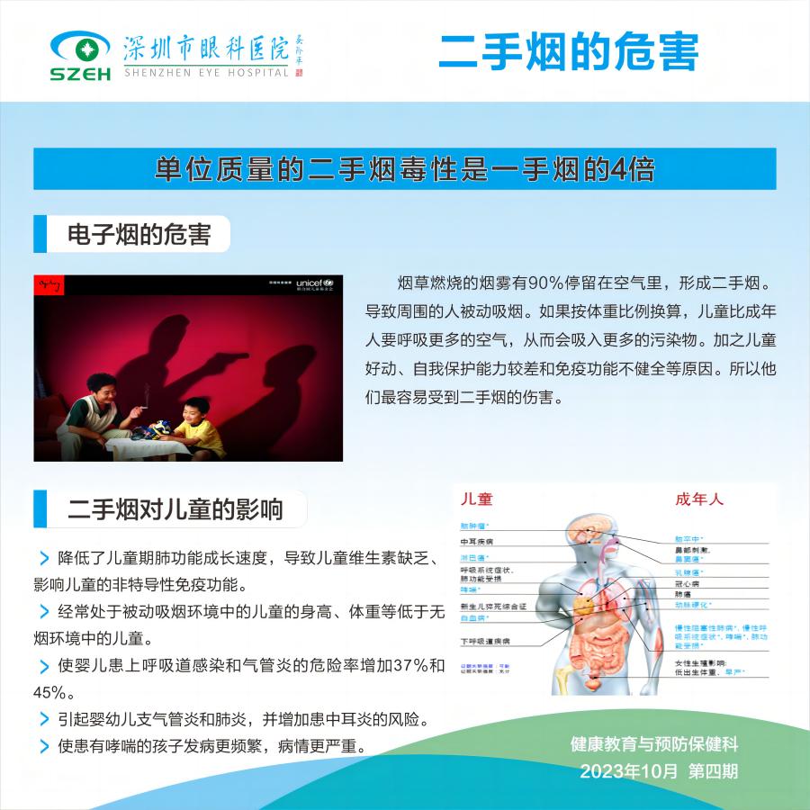 二手烟的危害(1).jpg