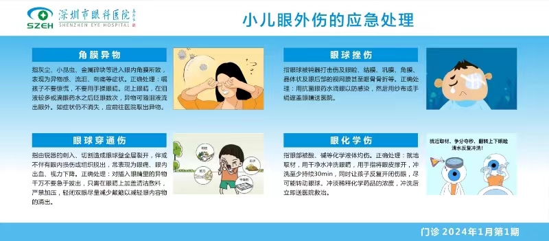 小儿眼外伤的应急处理.jpg