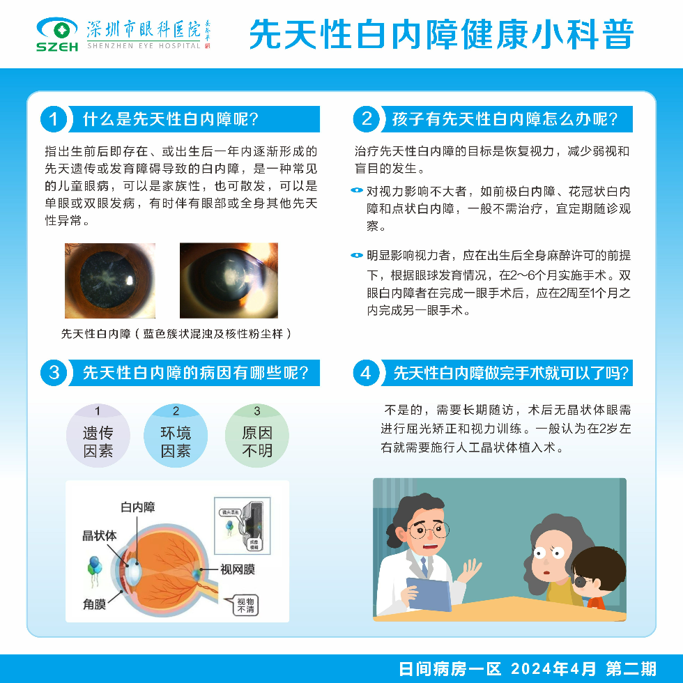 先天性白内障健康小科普.jpg