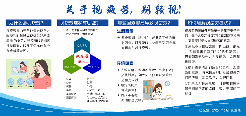 关于视疲劳，别轻视！.jpg