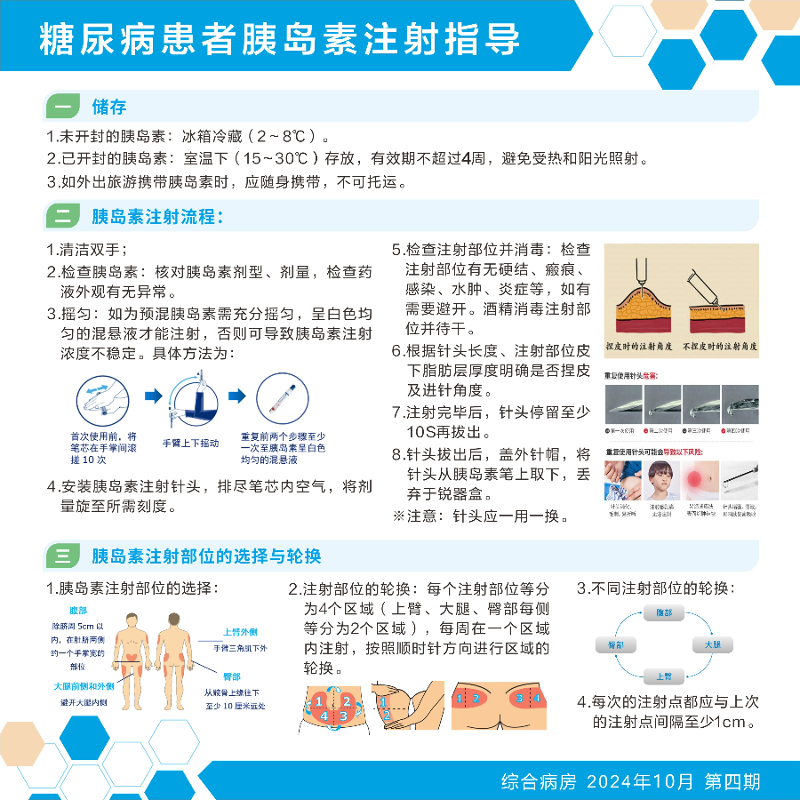 糖尿病患者胰岛素注射指导.jpg
