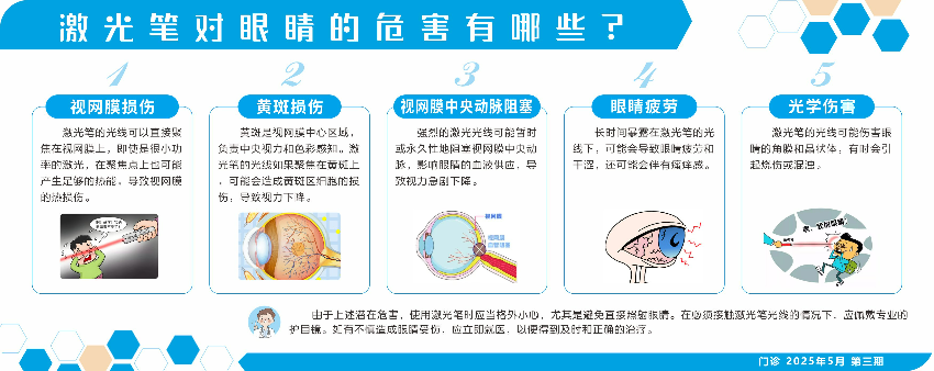 激光笔对眼睛的危害有哪些.jpg