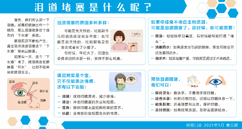 泪道堵塞是什么呢.jpg