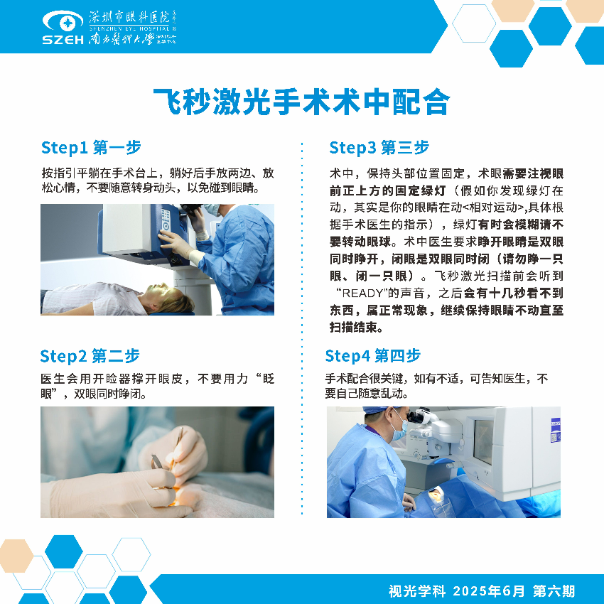 飞秒激光手术术中配合.jpg
