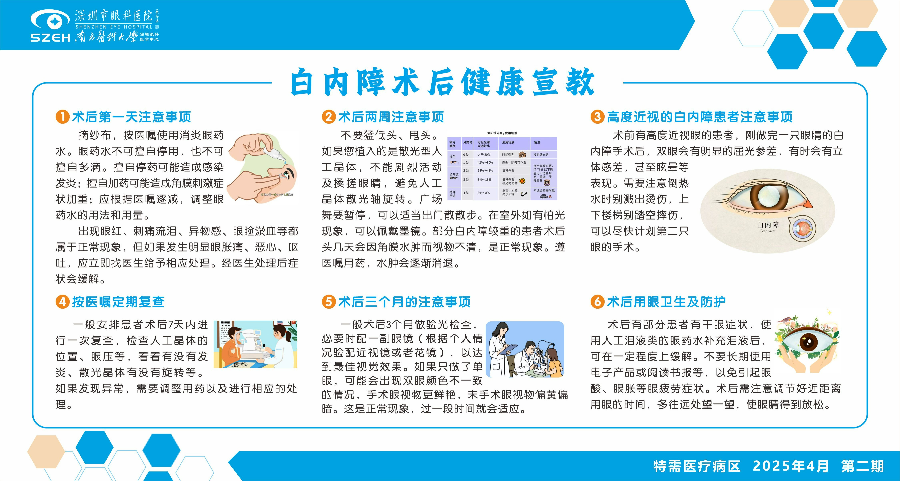 白内障术后健康宣教.jpg
