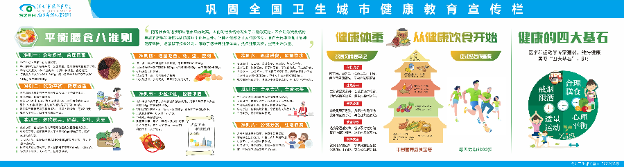 巩固全国卫生城市健康教育宣传栏.jpg