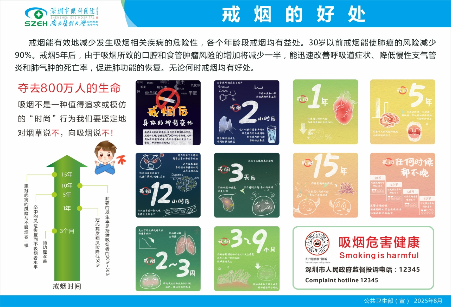 戒烟的好处.jpg