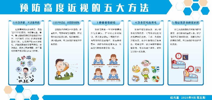 预防高度近视的五大方法.jpg