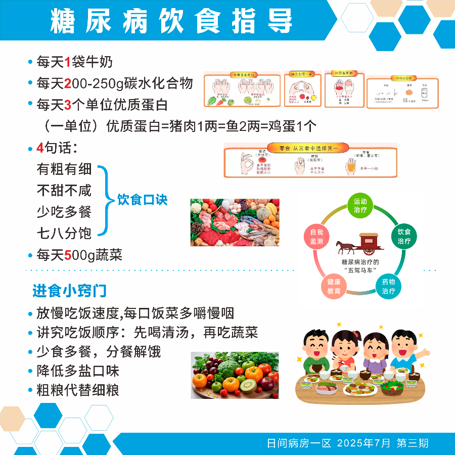 糖尿病饮食指导.jpg