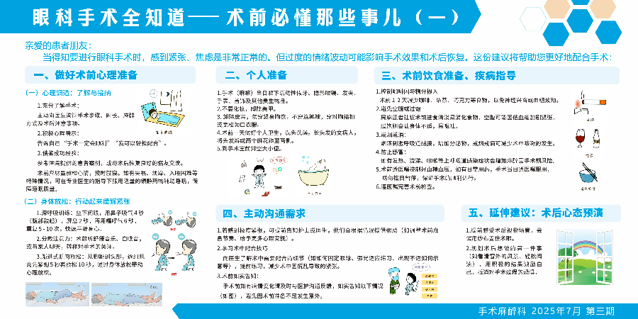 眼科手木全知道--术前必懂那些事儿(一).jpg