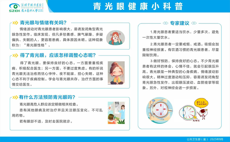 青光眼健康小科普.jpg