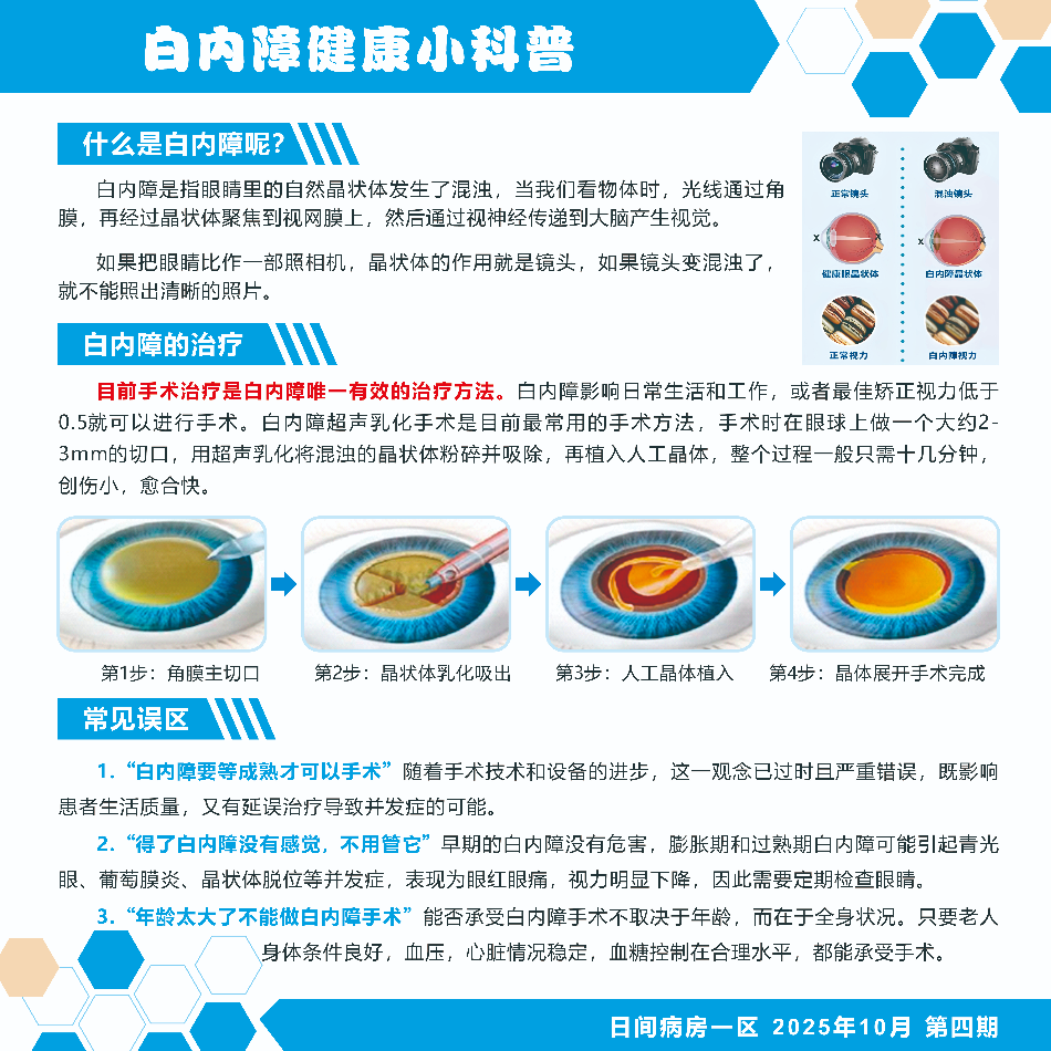 白内障健康小科普.jpg