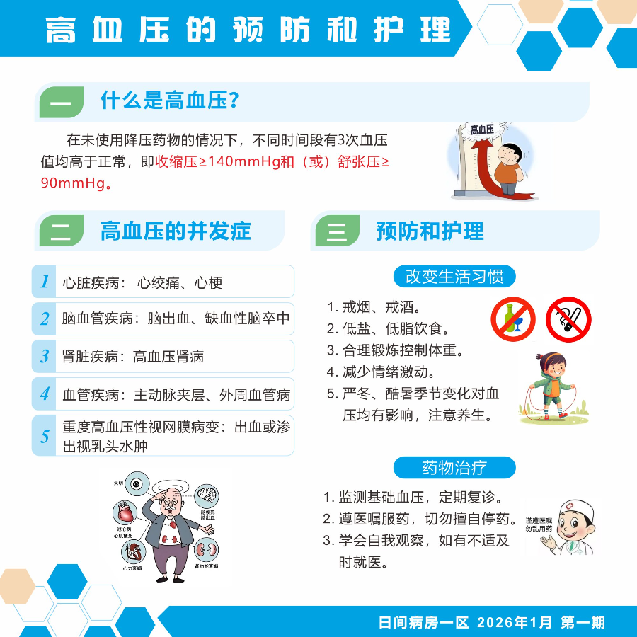 高血压的预防和护理.jpg