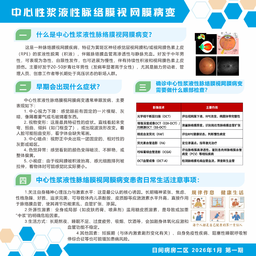 中心性浆液性脉络膜视网膜病变.jpg
