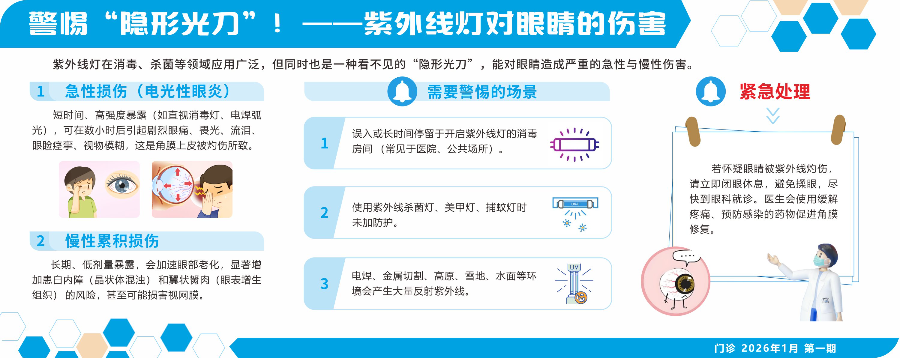 警惕“隐形光刀”！——紫外线灯对眼睛的伤害.jpg