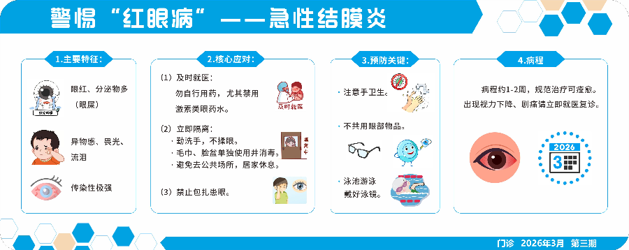 警惕“红眼病“一一急性结膜炎.jpg