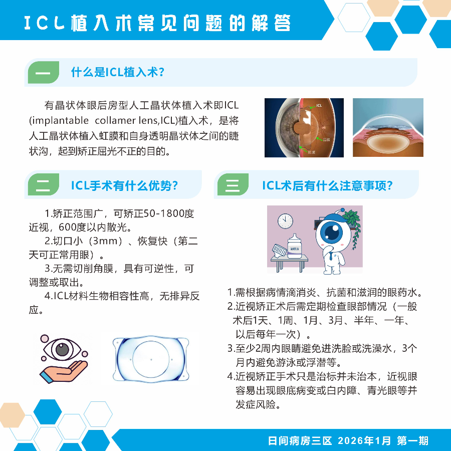 ICし植入术常见问题的解答.jpg