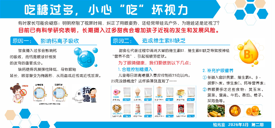 吃糖过多，小心“吃”坏视力.jpg