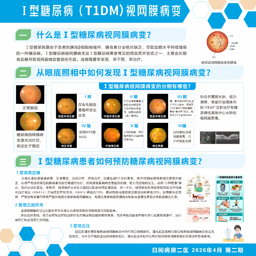 I型糖尿病(T1DM)视网膜病变.jpg