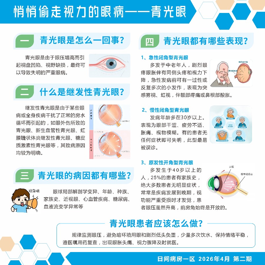 悄悄偷走视力的眼病一一青光眼.jpg