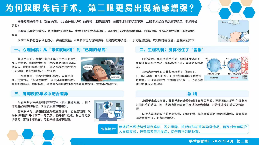 为何双眼先后手术，第二眼更易出现痛感增强.jpg