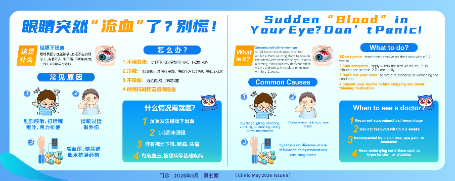 眼睛突然流血了？别慌！.jpg