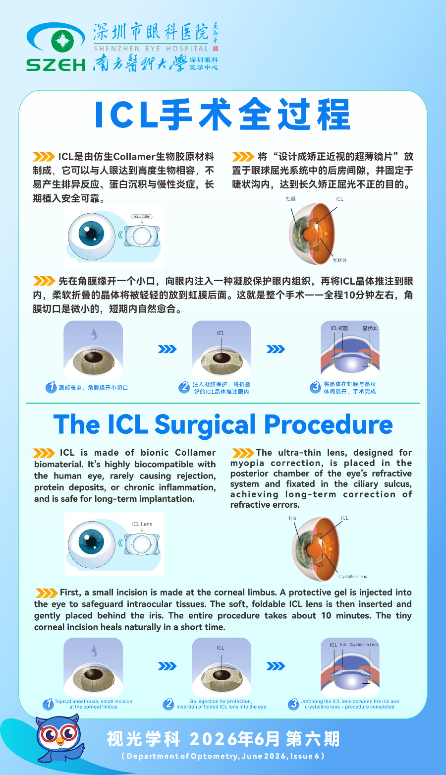 ICL手术全过程.jpg