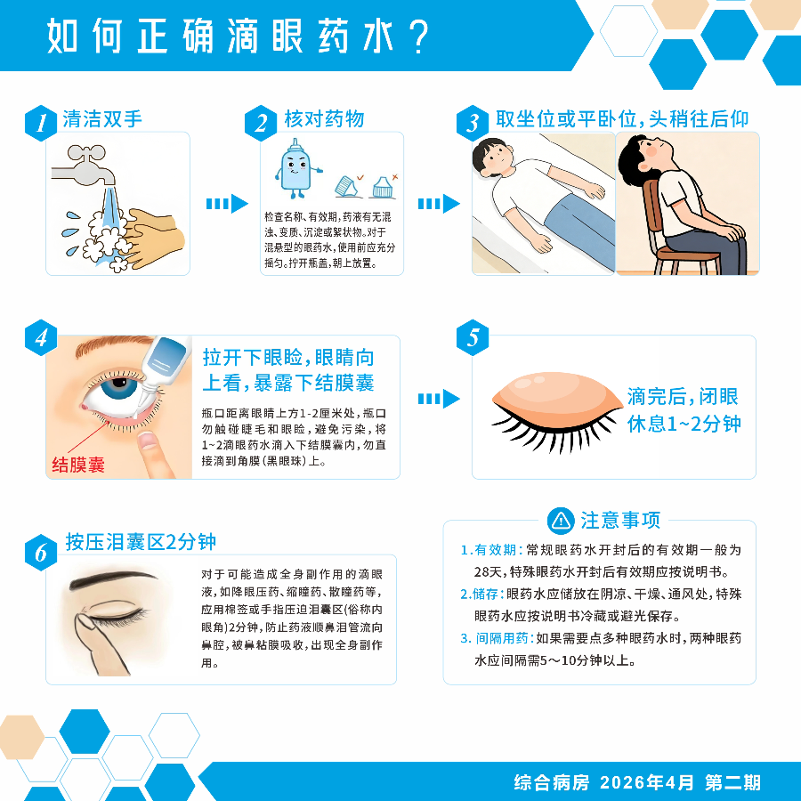 如何正确滴眼药水？.jpg