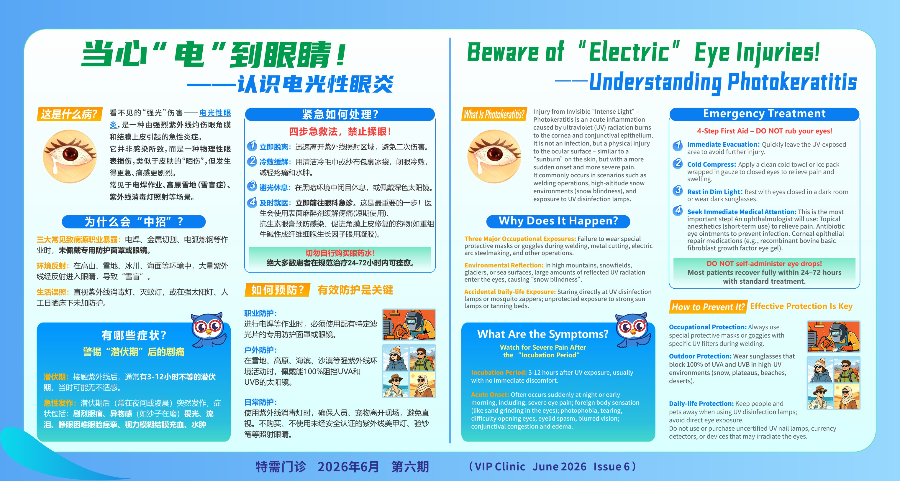 当心“电”到眼睛！——认识电光性眼炎.jpg